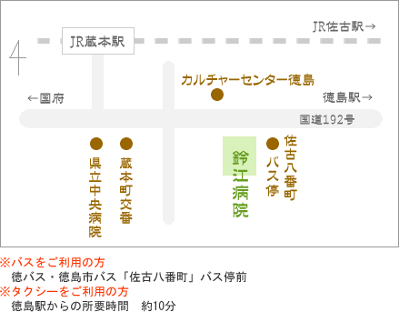 鈴江病院への地図