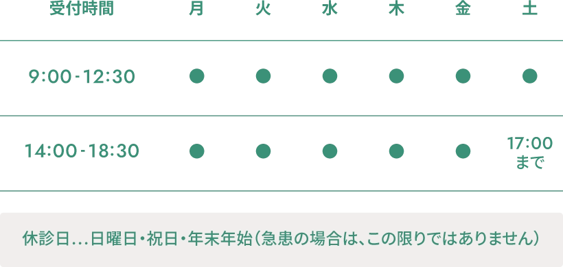 鈴江病院の診療時間表